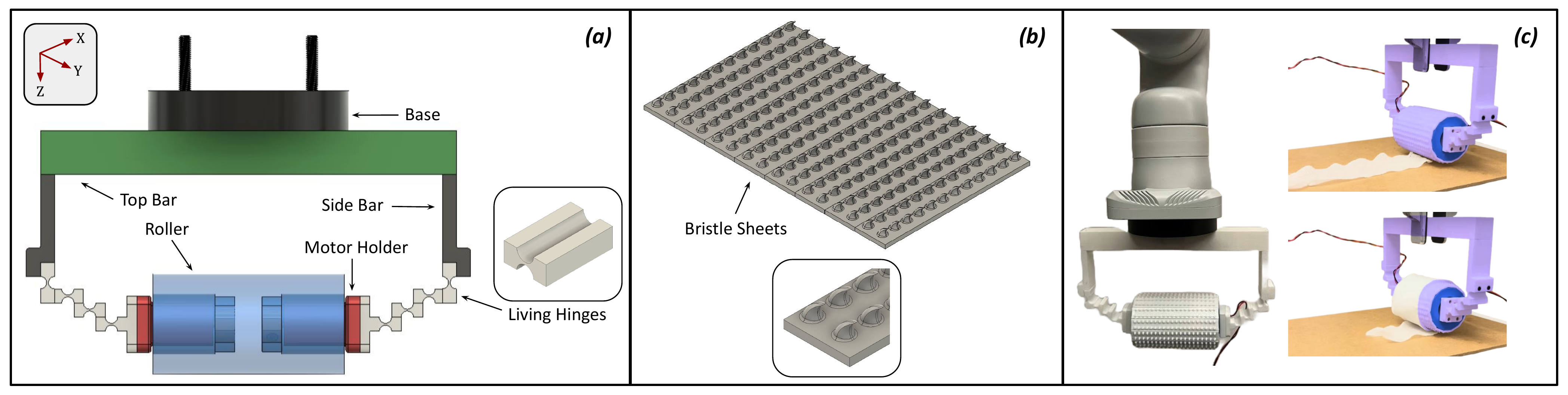 Wound dressing end effector design and fabrication